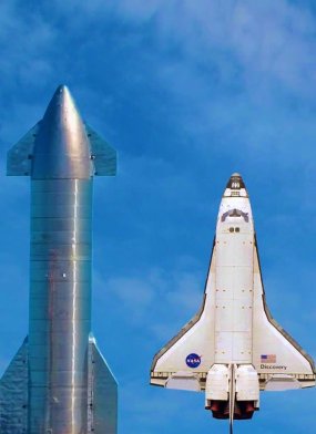 Starship SN8,航天飞机,大小比较