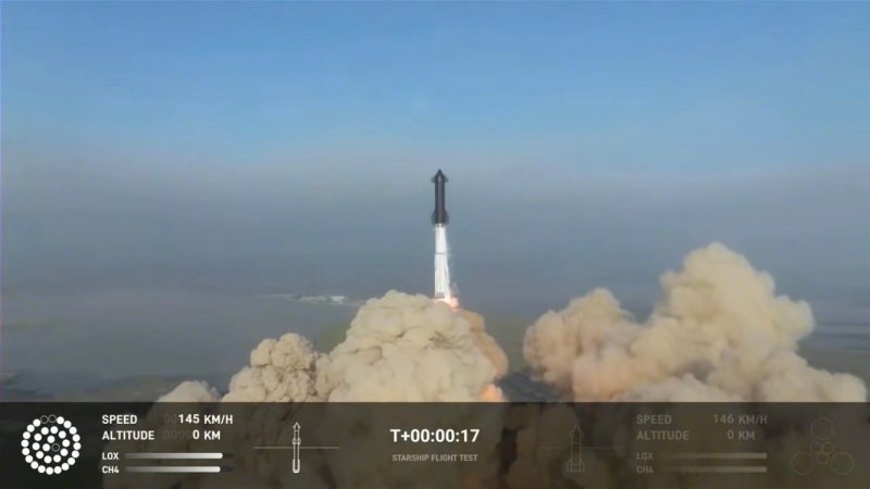 SpaceX的“星际飞船”首次轨道级试飞图片8